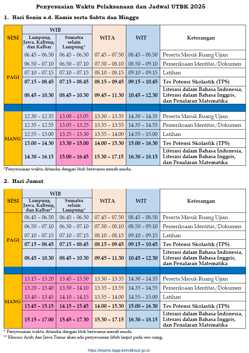 Jadwal Pelaksanaan UTBK